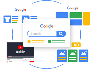 img of 效果最大化廣告（Performance Max）