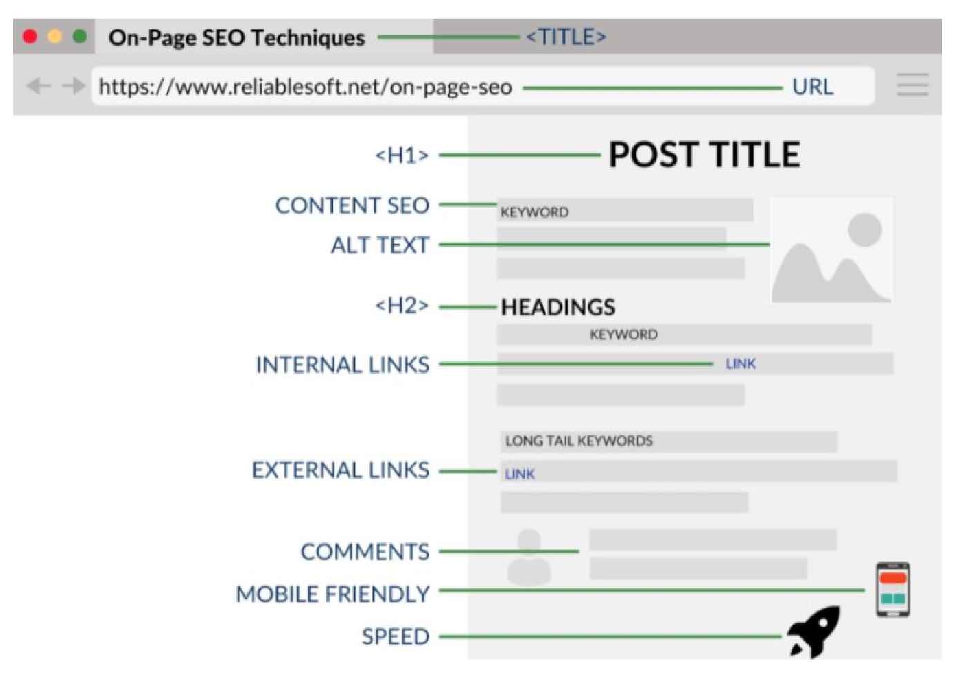 官網(wǎng)建設(shè) 官網(wǎng)建設(shè)